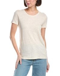 Majestic Filatures - Stretch Linen-Blend Vintage Dye Shirt - Lyst