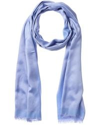 Givenchy - Silk-Blend Scarf - Lyst