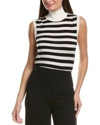 BOSS - Fipini Wool Top - Lyst
