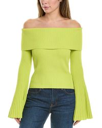 BCBGMAXAZRIA - Off Shoulder Sweater - Lyst