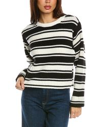 Design History - Stripe Wool-blend Sweater - Lyst