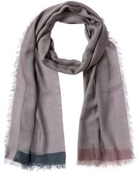 Rag & Bone - Astrid Wool Scarf - Lyst