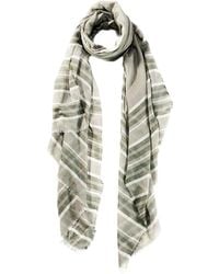 Blue Pacific - Turkish Stripe Scarf - Lyst