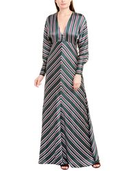 alexis green maxi dress