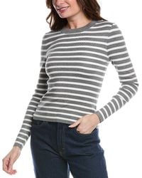 CELESTINE SEI - Sweater - Lyst