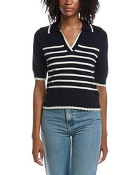 Nanette Lepore - Sweater - Lyst