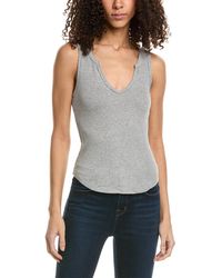 Project Social T - Madly Notch Tank - Lyst