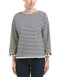 Moncler Striped Jumper - Blue