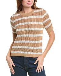 Laundry by Shelli Segal - Crochet Sweater - Lyst
