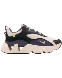ryz265