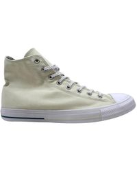 converse quantum shield