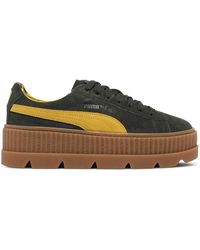 Puma Fenty Creepers Sneakers Lyst