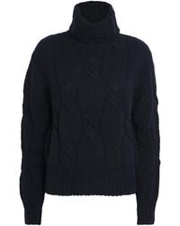 MAX&Co. - Wool-Blend Rollneck Sweater - Lyst