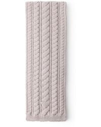 Prada - Virgin Wool Cable-Knit Scarf - Lyst