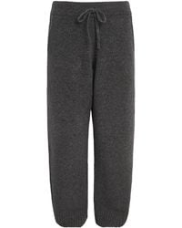 Represent - Wool-Blend Ramone Sweatpants - Lyst