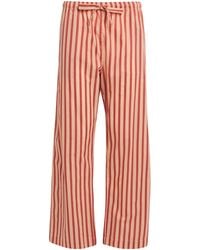 Derek Rose - Cotton Capri Pyjama Bottoms - Lyst