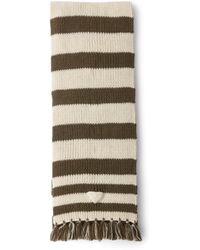Prada - Alpaca Wool Stripe Scarf - Lyst