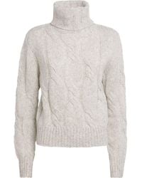 MAX&Co. - Wool-Blend Rollneck Sweater - Lyst