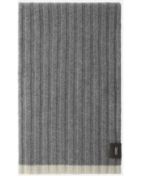 Herno - SCIARPA IN CASHMERE E ALCANTARINO - Lyst