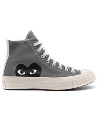 comme des garçons women's shoes