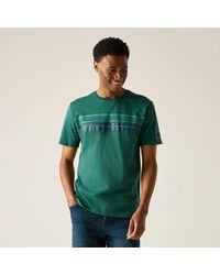 Regatta - Rendro Soft T-Shirt - Lyst