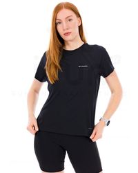 Columbia - Stealth Spring - Lyst