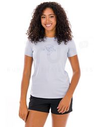 Millet - Ubic Light - Lyst
