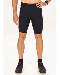 C.r.a.f.t - Pro Hypervent 2 - Lyst