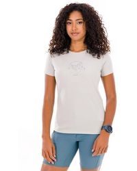 Millet - Ubic Light - Lyst