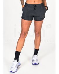 Mizuno - Pantalón Corto Alpha 4.5 - Lyst