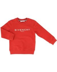 red givenchy sweater