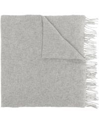 TOTEME - Classic Wool Fringe-Edge Scarf Light Accessories - Lyst