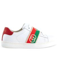sneakers gucci uomo saldi