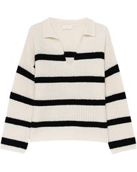 Damen-Pullover und Strickwaren von Iheart | Online-Schlussverkauf – Bis zu  51% Rabatt | Lyst DE