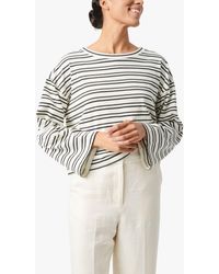 Soaked In Luxury - Neo Striped Boxy T-shirt - Lyst