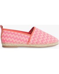 white stuff canvas shoes