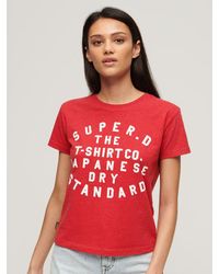 Superdry - Cotton Blend Puff Print Fitted T-shirt - Lyst