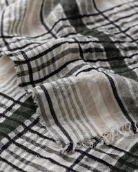 Johnstons of Elgin - Crawton Graphic Stripe Scarf - Lyst