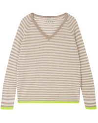 Jumper 1234 Clothing for Women | Online Sale up to 36% off | Lyst