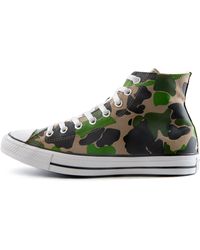 rubber camo converse