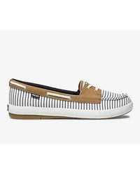 keds pumps
