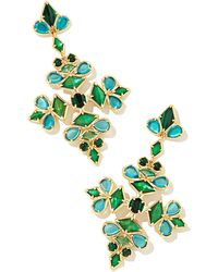 Kendra sale scott renee