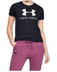 Under Armour - (Wmns) Sportstyle Classic Round-Neck - Lyst