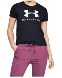 Under Armour - (Wmns) Sportstyle Classic Round-Neck - Lyst