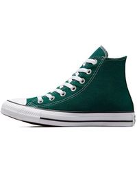 Converse - Chuck Taylor All Star High Top Dragon Scale - Lyst