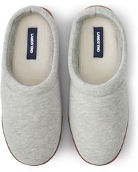Lands' End Serious Sweats Mule Slippers - Grey