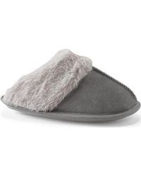 Lands' End - Veloursleder-Pantoffeln, Damen, Größe Regular, By - Lyst