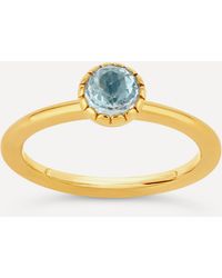 Dinny Hall 22ct Gold Plated Vermeil Silver Gem Drop Rose Cut Blue Topaz Stacking Ring - Metallic