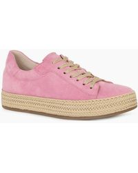 Gabor - Voice Trainers - Lyst