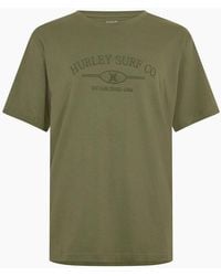 Hurley - Surf Co Ss T - Lyst